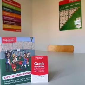 Mühlacker Unterrichtsraum 1