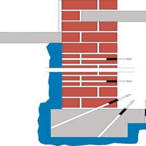 Bild von GETIFIX-Fachbetrieb Sauerwein Raumgestaltung