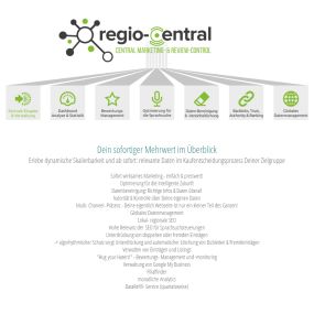 Regio Central ist ein führendes Unternehmen für Marketingdienstleistungen. Mit umfassendem Know-how in Standortmarketing, lokalem Marketing und digitalem Präsenzmarketing unterstützen sie Unternehmen dabei, ihre Onlinepräsenz zu optimieren und ihre Sichtbarkeit zu fördern. Mit maßgeschneiderten Lösungen und einer kundenorientierten Herangehensweise sind sie ein verlässlicher Partner für den Erfolg Ihres Unternehmens. Kontaktieren Sie Regio Central noch heute, um weitere Informationen zu erhalten