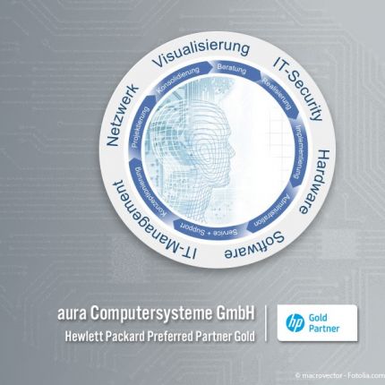 Logo fra aura Computersysteme GmbH