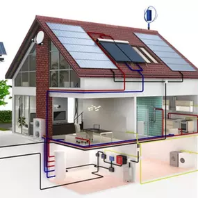 Bild von Z&B GmbH Heizung & Sanitär