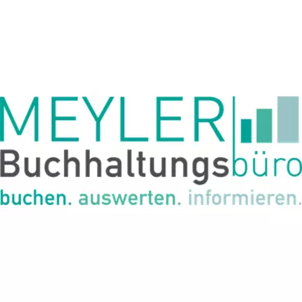 Logótipo de Buchhaltungsbüro Sylvia Meyler