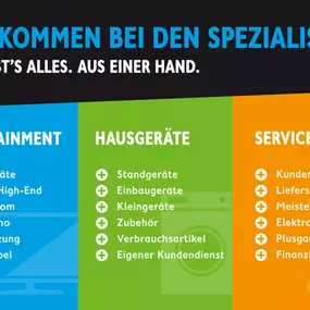 Bild von Radio Schulz GmbH