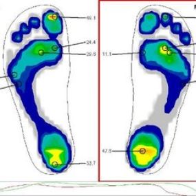 Bild von Hickl Life Orthopädieschuhtechnik & Sanitätshaus