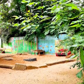 FRÖBEL-Kindergarten & Familienzentrum Sonnenhut in Köln, © 2024 FRÖBEL e.V. Alle Rechte vorbehalten