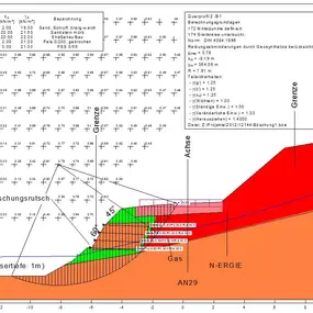 Bild von KP Ingenieurgesellschaft für Wasser und Boden mbH