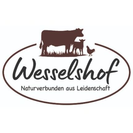 Logo de Johannes Kühne Wesselshof Bauernladen