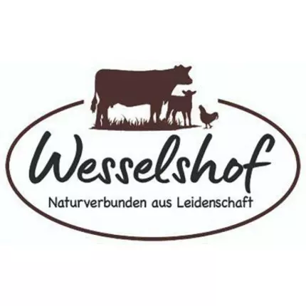 Logo fra Johannes Kühne Wesselshof Bauernladen