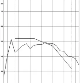 Bild von IMH-Bauphysik