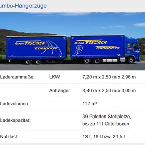 Bild von Anton Fischer Transport GmbH | nationale und internationale Transporte