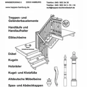 Bild von Kappes Wulf Tischlereibedarf oHG