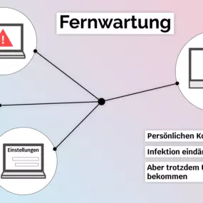 Bild von neustifter.net