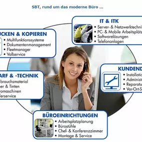 Bild von SBT Hubert Schmitz Büro- & Datentechnik GmbH & Co.KG