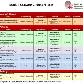 Bild von Institut für Chinesische Medizin, DRK Kreisverband Bremen e. V.