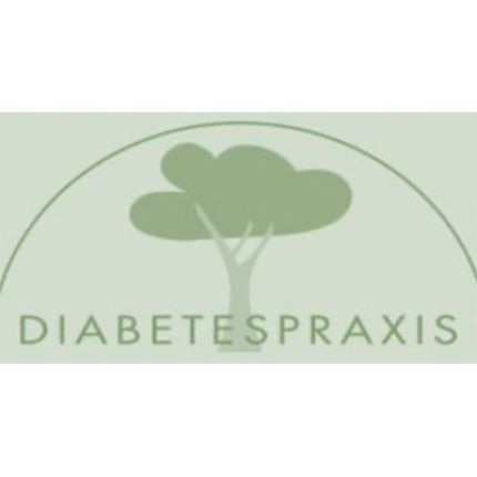 Logótipo de Dr. med. R. Winkelmann-Lind & Dr.med U. Henneböhle Gemeinschaftspraxis Diabetes