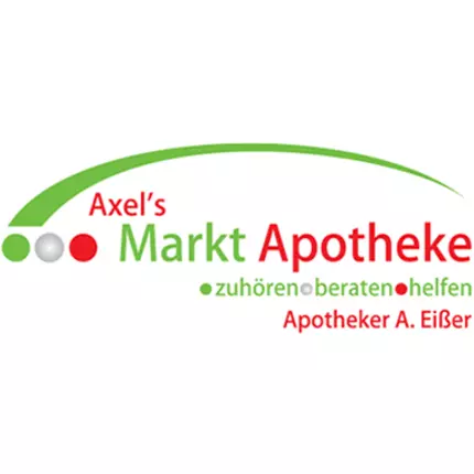 Logotyp från Axel's Markt-Apotheke