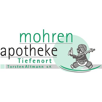 Logo de Mohren Apotheke