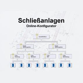 Bild von SMK | Schließzylinder & Schließanlagen | sicher-365.eu