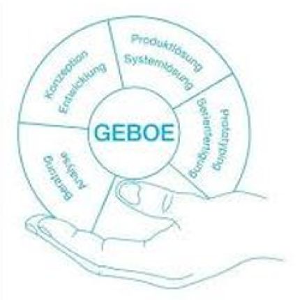 Logo da GEBOE GmbH & Co. KG