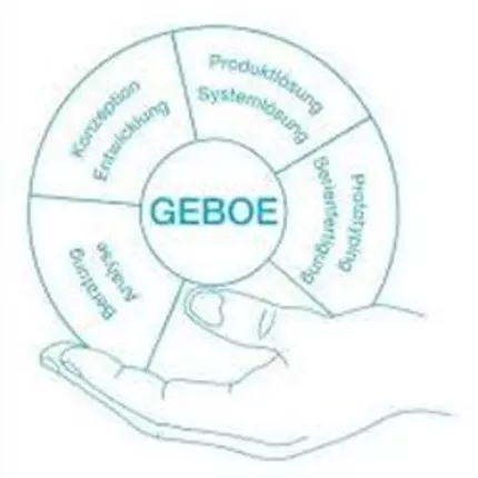 Logo od GEBOE GmbH & Co. KG