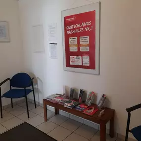 Köln-Ehrenfeld Wartebereich