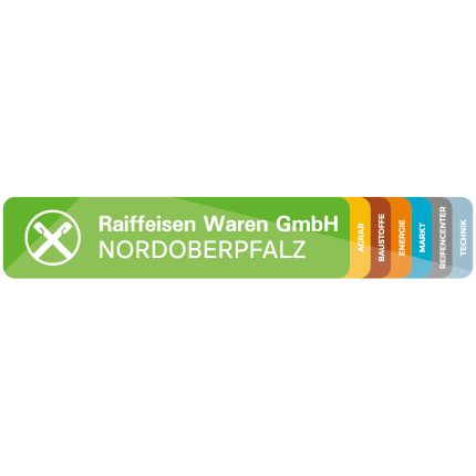 Logotyp från Raiffeisen Waren GmbH