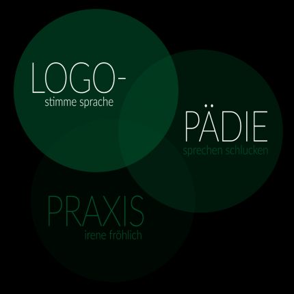 Logotipo de Logo-Pädie-Praxis