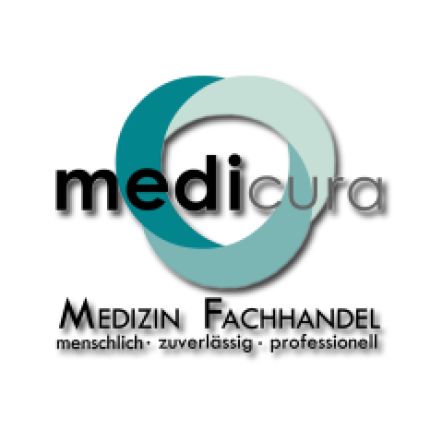 Logotipo de Sanitätshaus medicura Medizinfachhandel GbR München