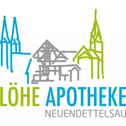 Logo da Löhe-Apotheke