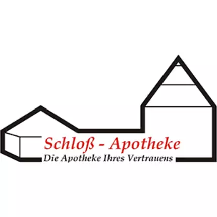 Logo da Schloß-Apotheke