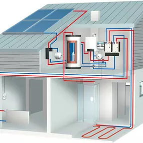 Bild von B.H.R Generalunternehmer für Behälter und Heizungsbau