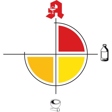 Logo de Lahrfeld-Apotheke