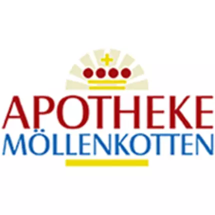 Logo da Apotheke Möllenkotten