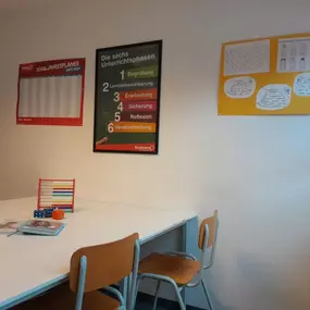 Ahlen-Ost Unterrichtsraum