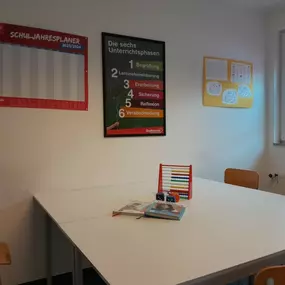 Ahlen-Ost Unterrichtsraum