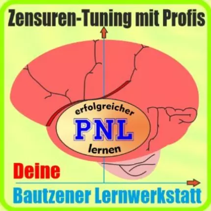 Logo fra Private Nachhilfeschule Laszczewski