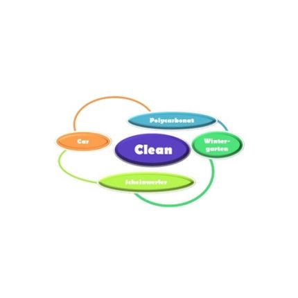 Logo fra WFP Clean Oberflächentechnik GmbH