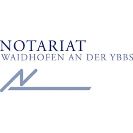 Logotyp från Mag. Martin Sonnleitner