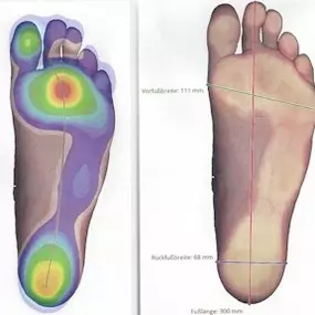 Bild von Planner GmbH