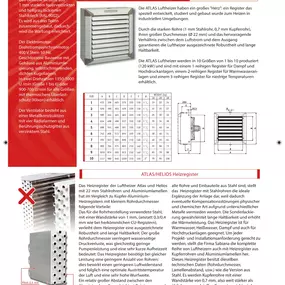 SABIATECH Energietechnik Handels-GmbH