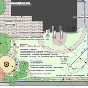 Bild von Emil Huber AG