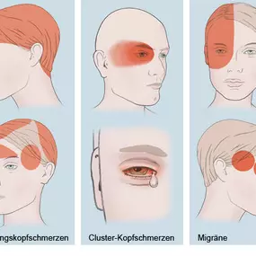 Bild von Physiotherapie Heiniger und Psychologische Körperarbeit