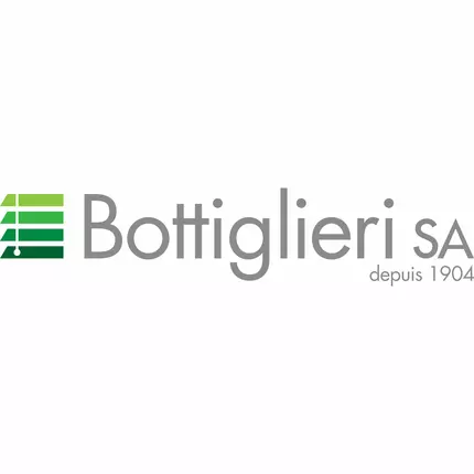 Logotipo de Bottiglieri SA