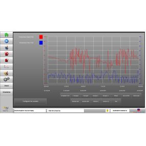 Bild von SDAutomation SA