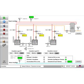 Bild von SDAutomation SA