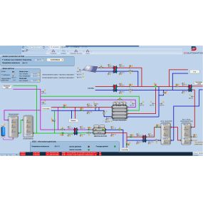 Bild von SDAutomation SA