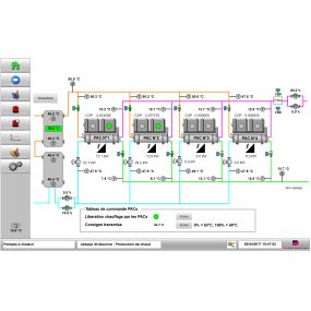 Bild von SDAutomation SA