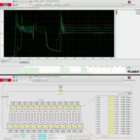 Bild von SDAutomation SA