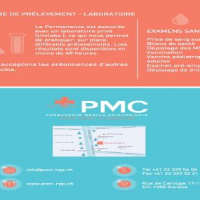 Bild von Permanence Médico-Chirurgicale Rond-Point Plainpalais