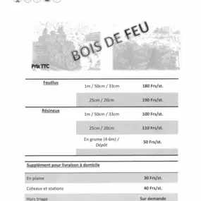 Bild von Triage forestier des deux Rives